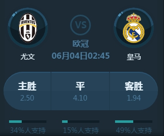 同时