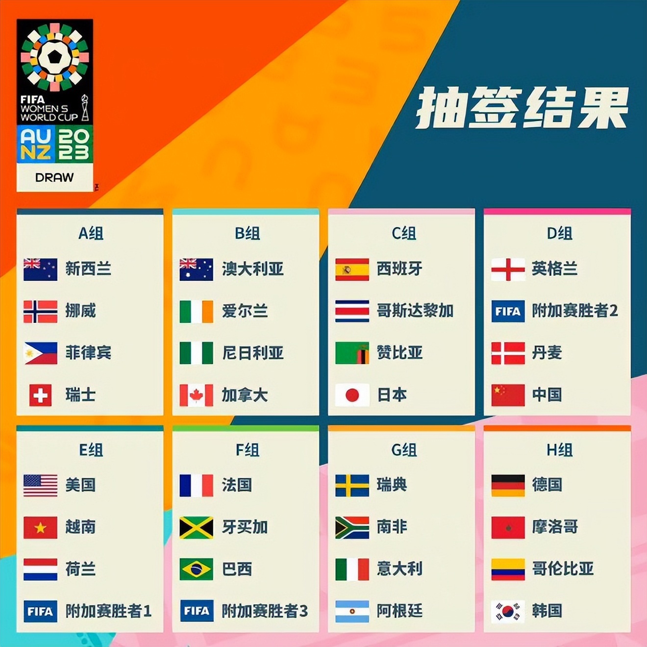 尔在伤病恢