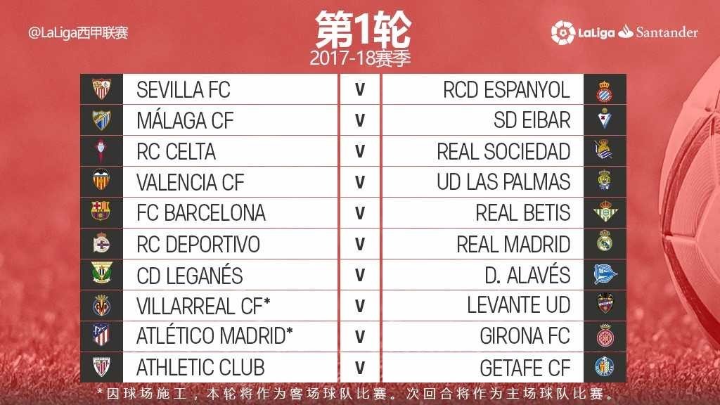 各有千秋 各有千秋